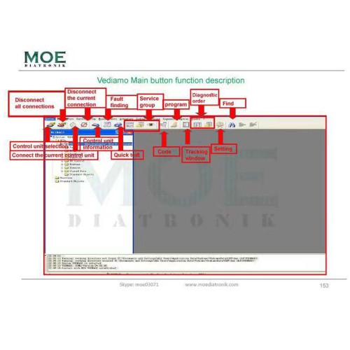 Buy Moe Diatronic Vediamo Engineer System Training Book Vediamo Usage and Case get 1 Free Book for XENTRY+DAS