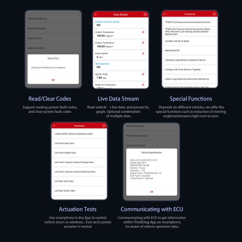 (UK/US/EU Ship) Thinkdiag Bidirectional OBDII Bluetooth Scanner for iPhone & Android with 16 Reset Services & 3 Free Software
