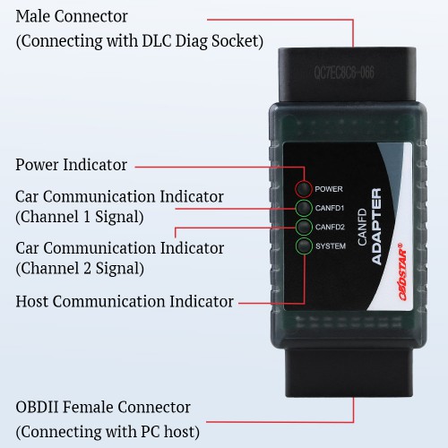 (US/EU/UK Ship No Tax) OBDSTAR CANFD CAN-FD Adapter Work with X300 DP Plus/ P50/ Pro4 Supports GM 2020 2021 and Hyundai Kia Airbag