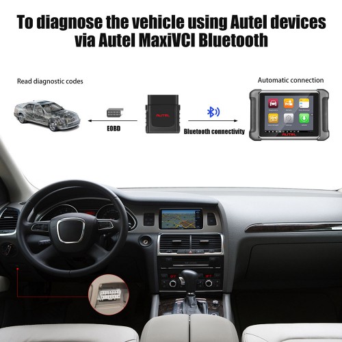 Autel MaxiVCI Mini VCI Mini Bluetooth Diagnostic Interface for MK808BT MK808TS MX808TS MP808TS TS608