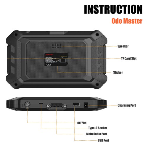 OBDSTAR ODOMASTER US Version Mileage Programmer Better than OBDSTAR X300M