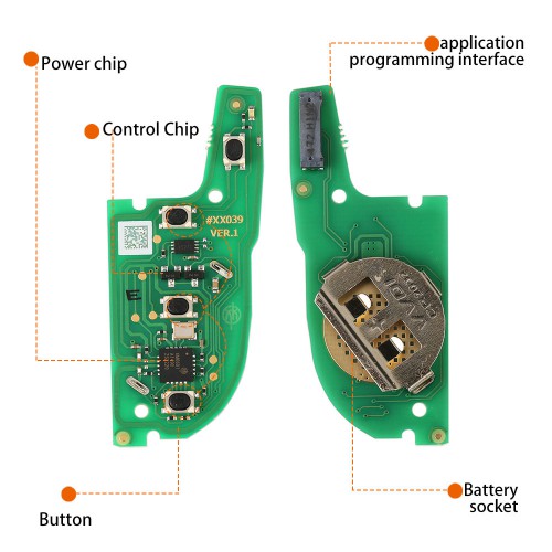 [EU Ship] Xhorse XEKF20EN Super Remote Knife Type 4 Buttons with Super Chip 5pcs/lot