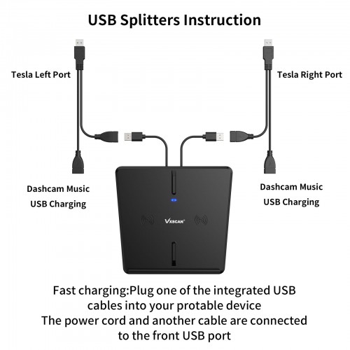 Vxscan Wireless Charger M3 on Tesla Model 3 for Qi-compliant Apple and Android Phones