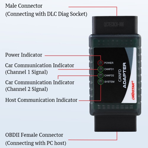 (US/EU/UK Ship No Tax) OBDSTAR CANFD CAN-FD Adapter Work with X300 DP Plus/ P50/ Pro4 Supports GM 2020 2021 and Hyundai Kia Airbag