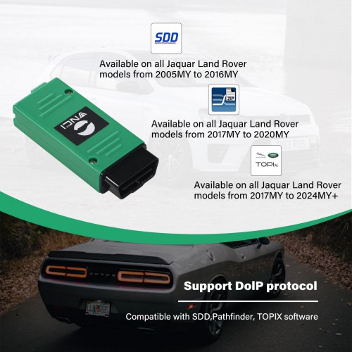 2024 VNCI JLR DOIP Jaguar Land Rover Diagnostic Scanner 2005-2024 Supports SDD Pathfinder