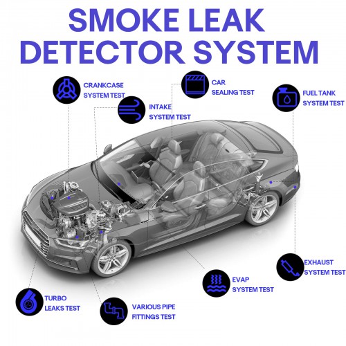 A8 Automative Leak Tester with Flow Meter & the Pressure Gauge Test Leak in Vehicle Pipe Systems for Cars, Motorcycles, Snowmobiles, ATV, Boats