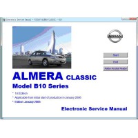 repair Manuals for Nissan