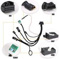 (US Ship No Tax) Newest YH BMW FEM Data Desktop Test Platform work with VVDI2