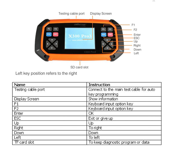 X300 Pro3 Full?Main Unit and Accessories