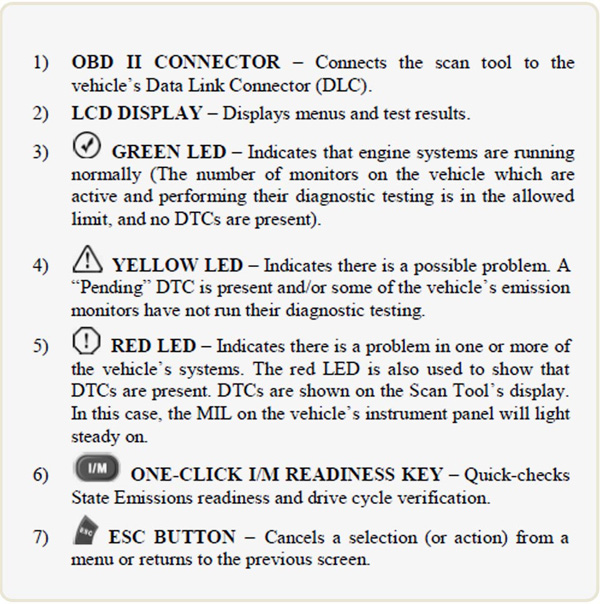 Autel AutoLink AL519 Using Description