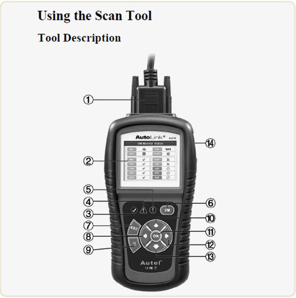 Autel AutoLink AL519 Using Description