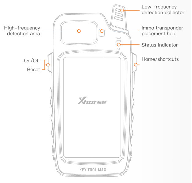 VVDI Key Tool MAX apperance