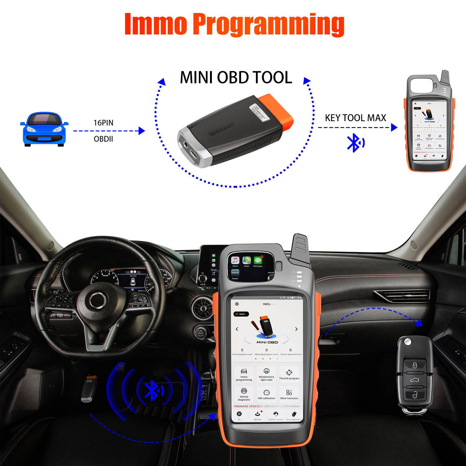 mini obd tool connection