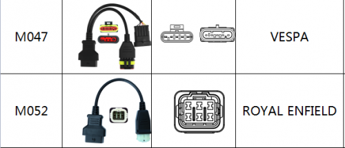 ms50 cables