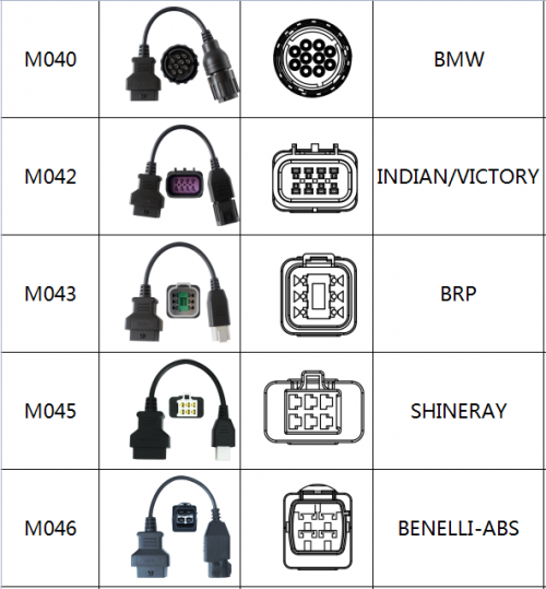 ms50 cables