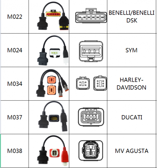 ms50 cable