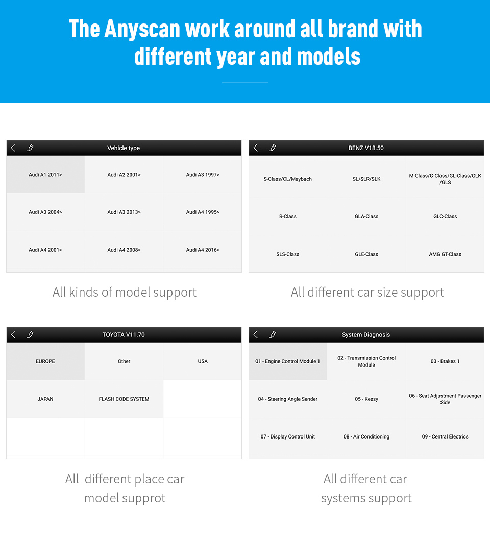 a30m supported car list