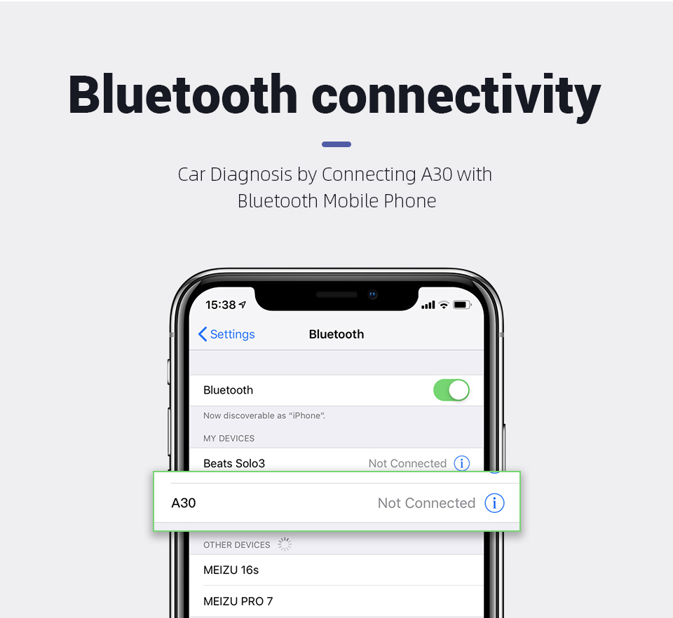 A30 bluetooth activity