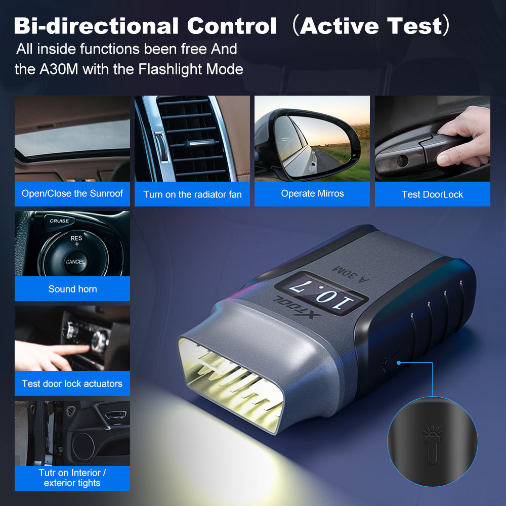 A30M Full Diagnostic Functions