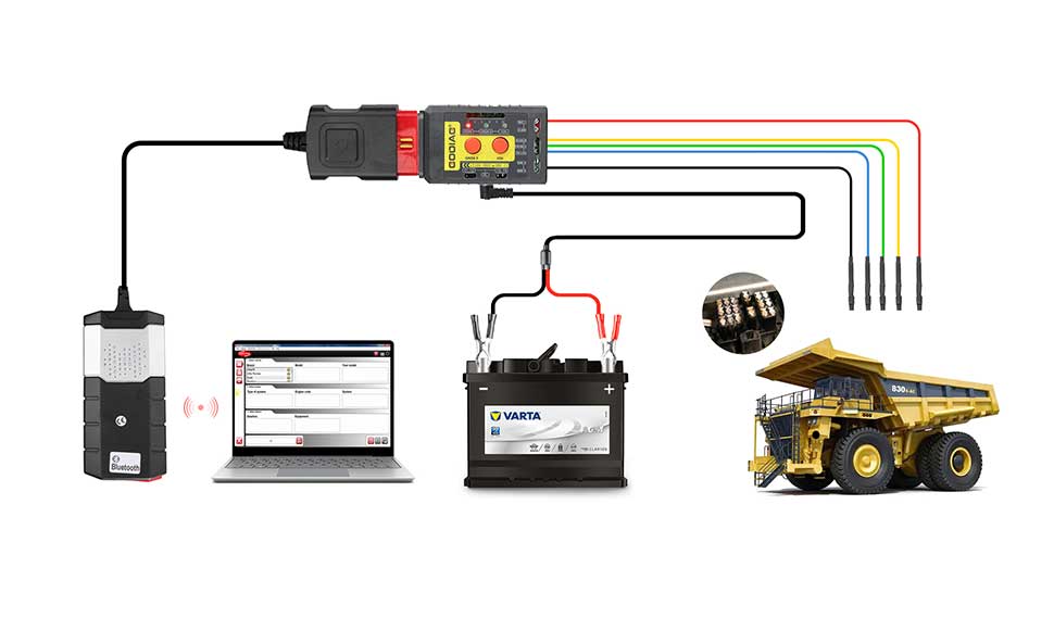 connect godiag gt108 with tractors