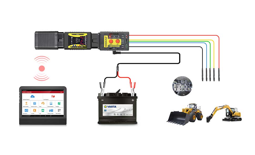 connect godiag gt108 with gt106