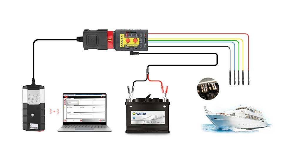 connect godiag gt108 with boats