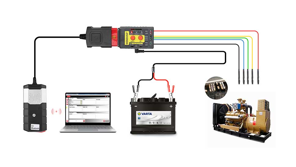 connect godiag gt108 with generators